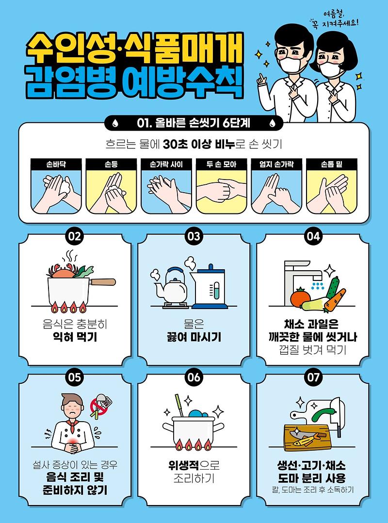 [질병관리청]_여름철_감염병_예방수칙_포스터_A4